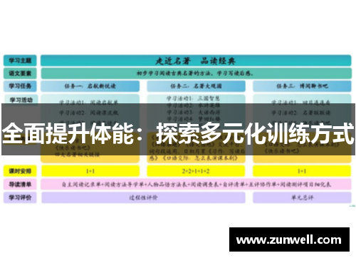 全面提升体能：探索多元化训练方式